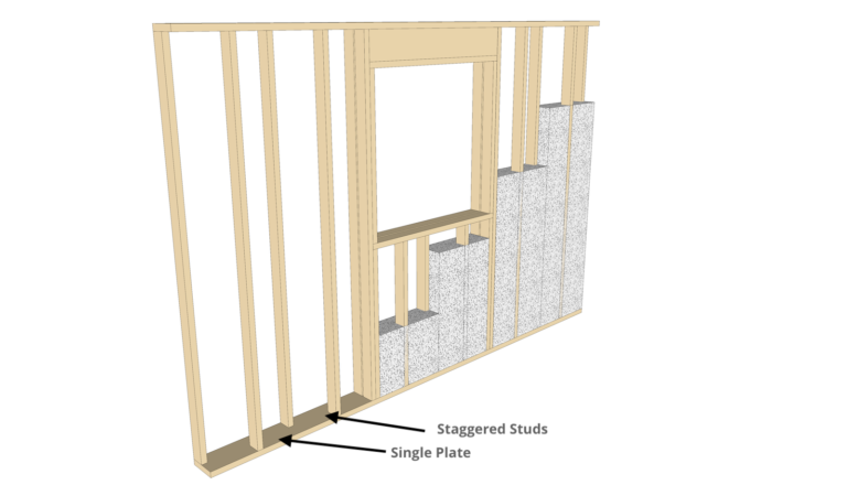 Three Simple, Low-Cost, High-Performance Wall Assemblies - Zero Energy ...