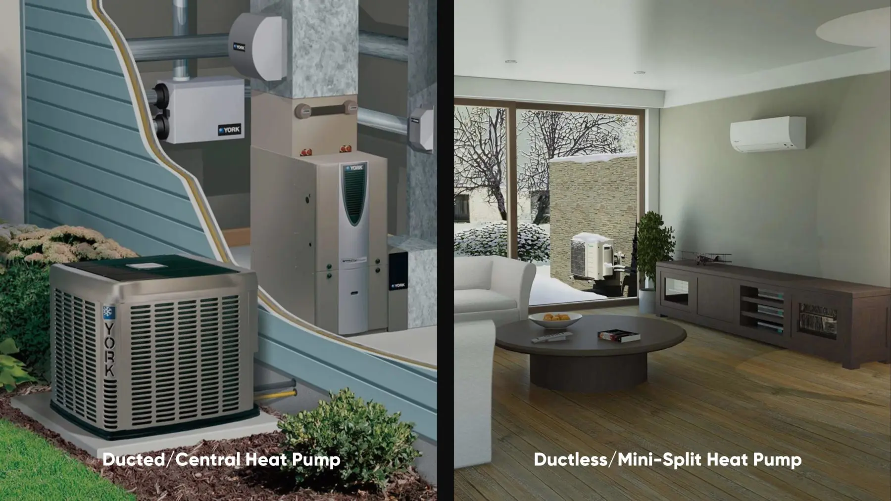 Two pictures side-by-side: the outdoor condenser of a whole-house heat pump and a cutaway showing the ducted heat distribution unit indoors, and then a ductless heat pump in a living area, showing the small outdoor condenser in the snowy outdoors.