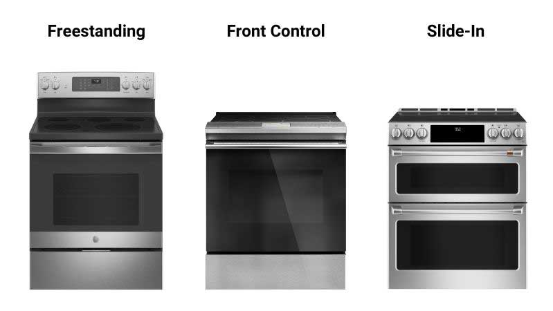 Image of three types of induction ranges (includes electric oven) - photo