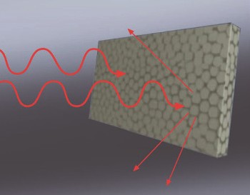 Graphite polystyrene prevents heat dissipation caused by radiation - illustration